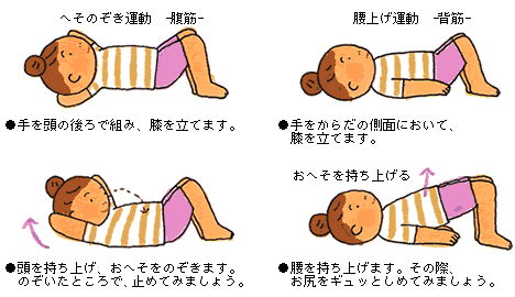 日常での予防法